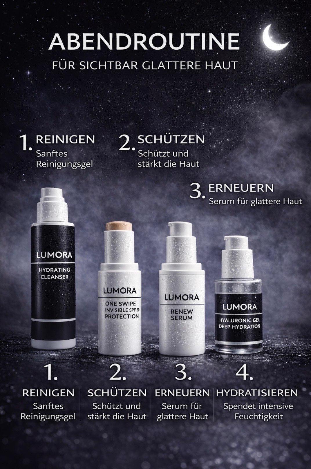 LUMORA Men’s Essentials – Hautpflege